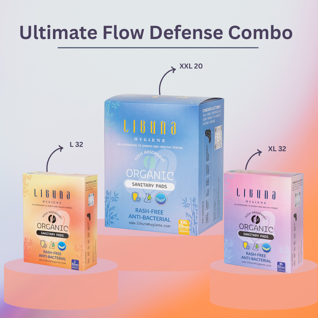 Ultimate Flow Defense Combo